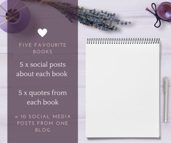 Repurposing blog posts 