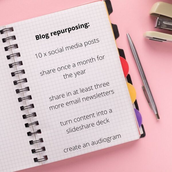 After you publish a blog_ blog repurposing